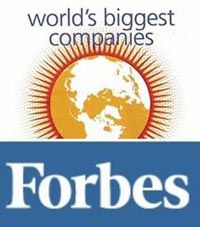 Найбільші компанії 2009 року: Forbes Global 2000